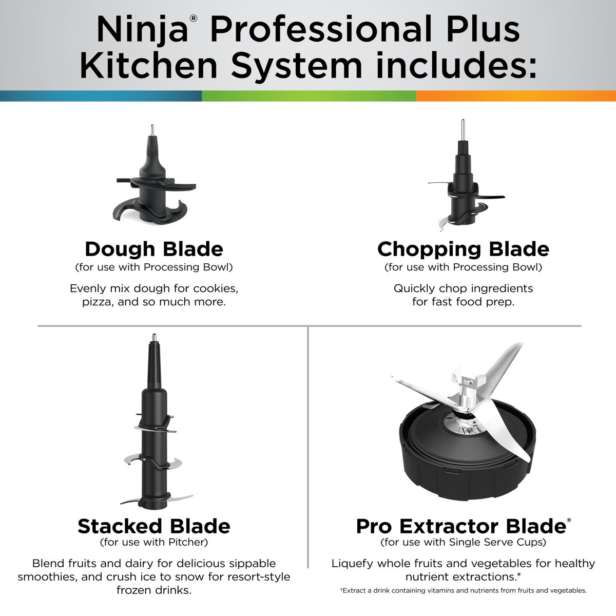 Ninja Professional Plus Kitchen System with Auto-iQ and 5 Functions
